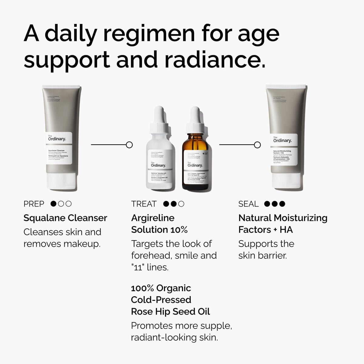 argireline-solution-10-c1 FY25-D41247-ORD-Web-Argl-10pct-1x1-EN-5.jpg