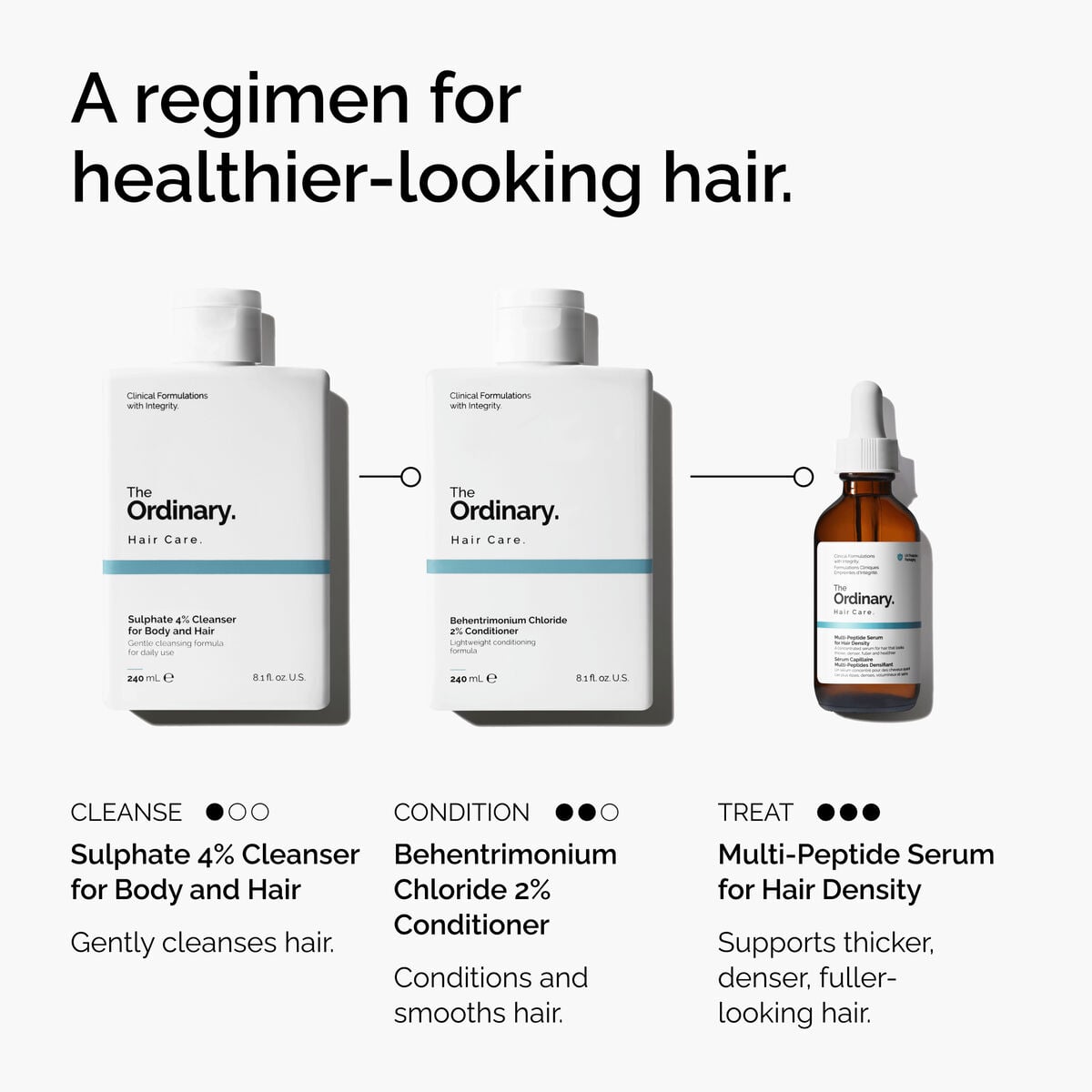 sulphate-4-cleanser-for-body-and-hair-s6 FY25-D41247-ORD-Web-PDP-Sul-Clnsr-1x1-EN-5.jpg
