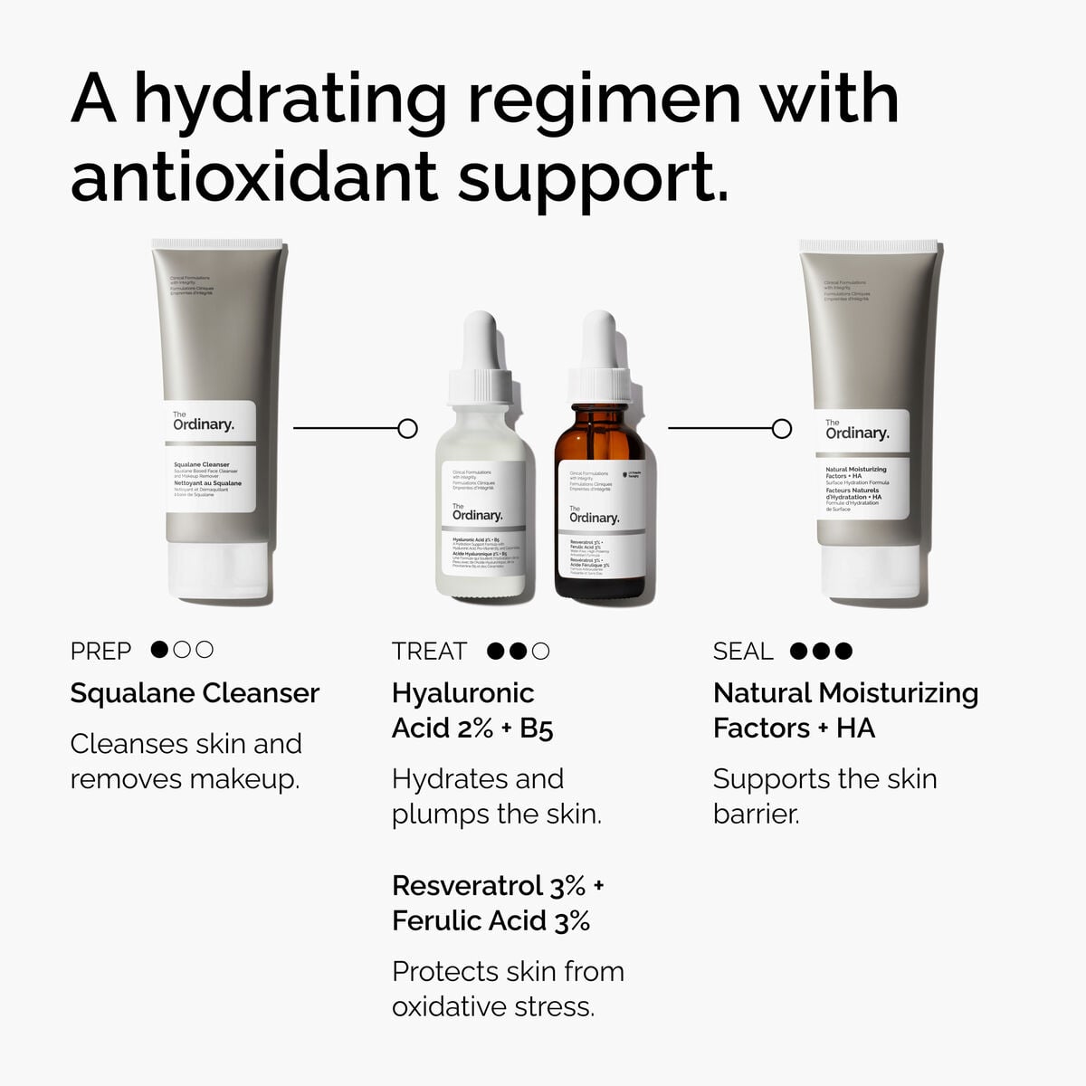 resveratrol-3-ferulic-acid-3-r0 FY25-D41247-ORD-Web-PDP-Res-3pct-Frlc-1x1-EN-5.jpg