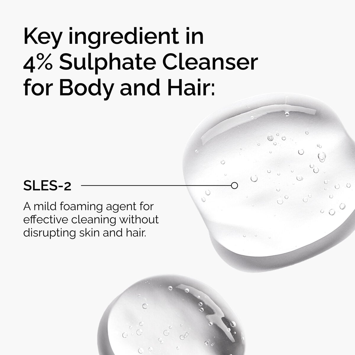 sulphate-4-cleanser-for-body-and-hair-s6 FY25-D41247-ORD-Web-PDP-Sul-Clnsr-1x1-EN-2a.jpg
