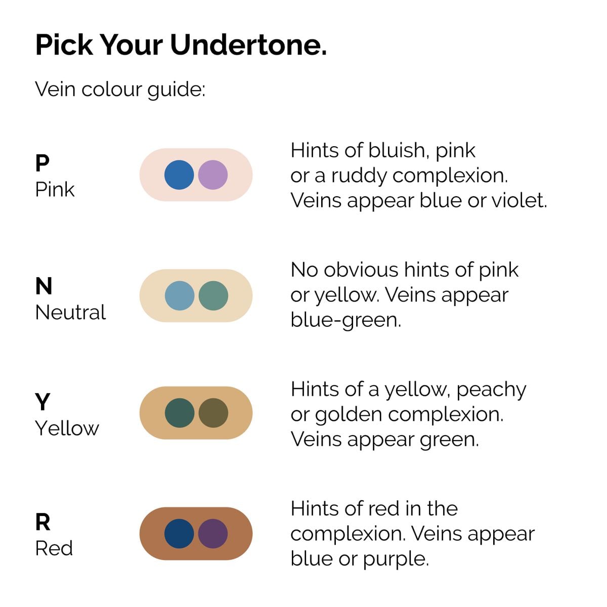 serum-foundation-f4 ORD-Web-PDP-Pick-Your-Serum-Foundation-Graphic_Frame-02.jpg