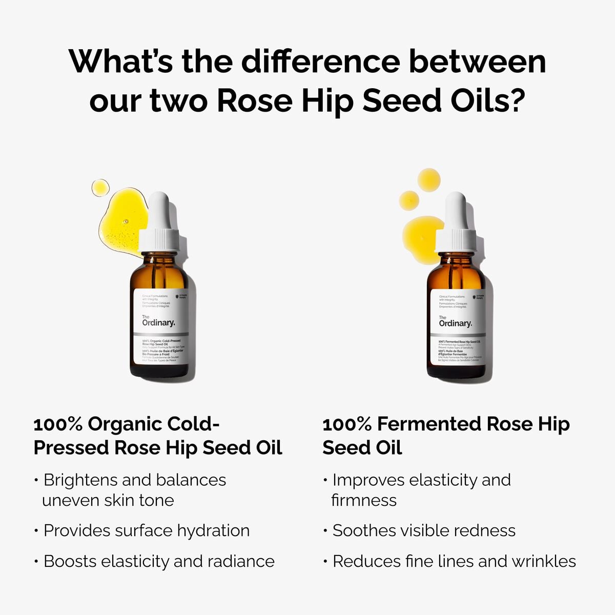 100-fermented-rose-hip-seed-oil-x1 fermented-rose-hip-vs-organic-rose-hip-graphic.jpg