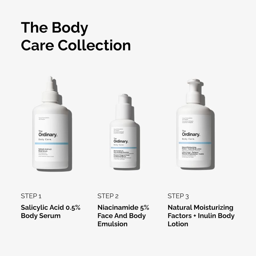 the-body-care-collection-w2 ord-body-care-collection-order-of-application-graphic.jpg