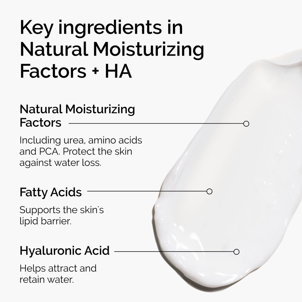 natural-moisturizing-factors-ha-q1 ord-natural-moisturizing-factors-ha-ingredients-graphic.jpg