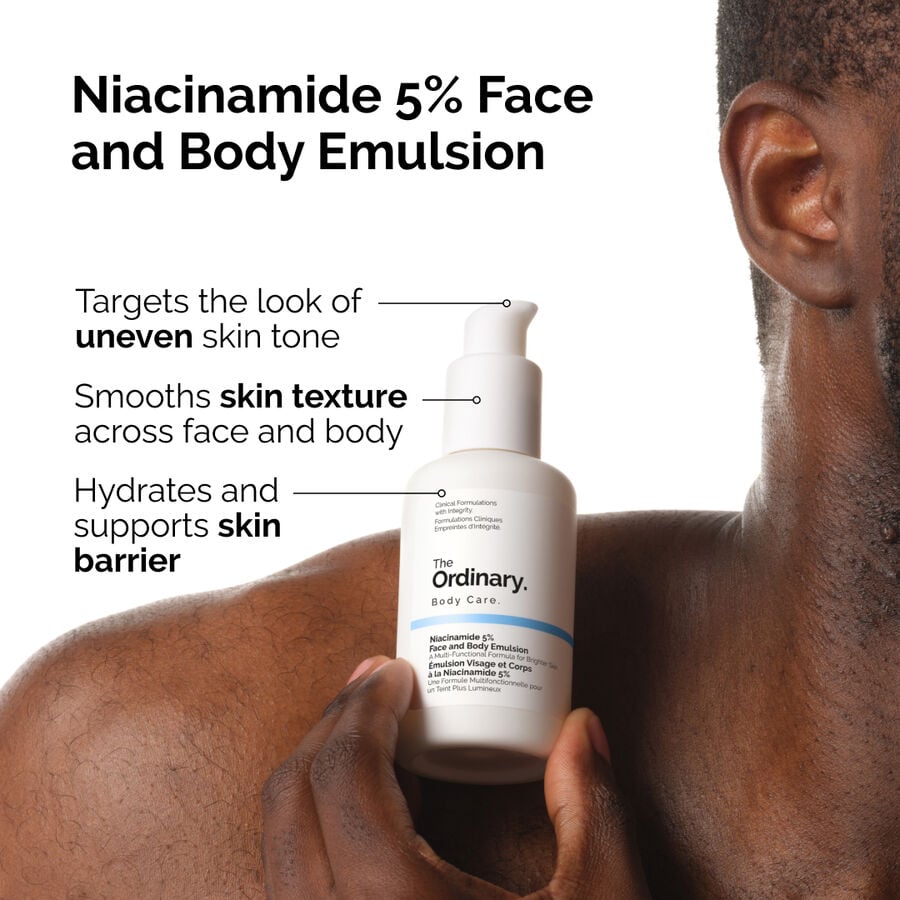 the-body-care-collection-w2 ord-nicinamide-5pct-face-body-emulsion-benefits-infographic.jpg