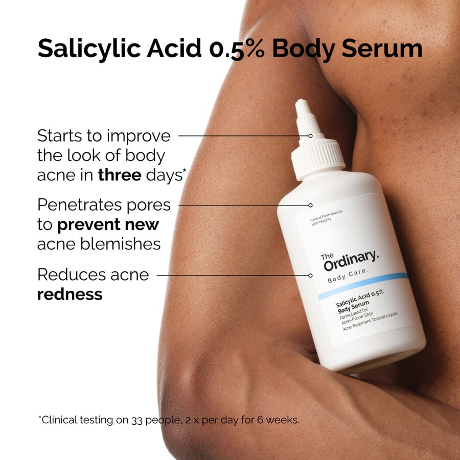 the-body-care-collection-w2 ord-salicylic-05-body-serum-otc-benefits-infographic.jpg