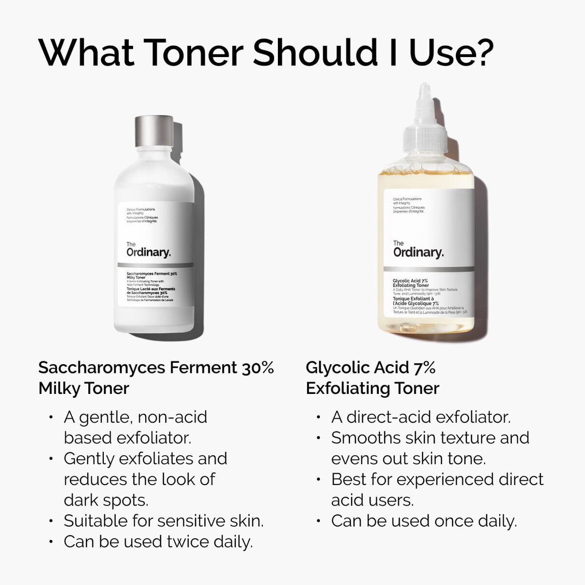 glycolic-acid-7-exfoliating-toner-y6 ord-toners-prep-step-comparison-graphic.jpg